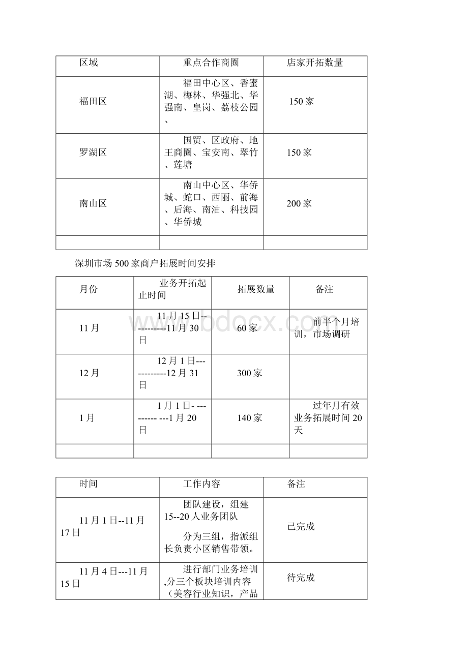 美容市场拓展计划文档格式.docx_第3页