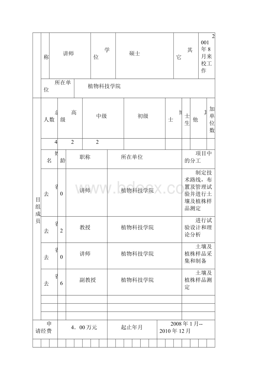 科研项目申请书范文精华版.docx_第2页