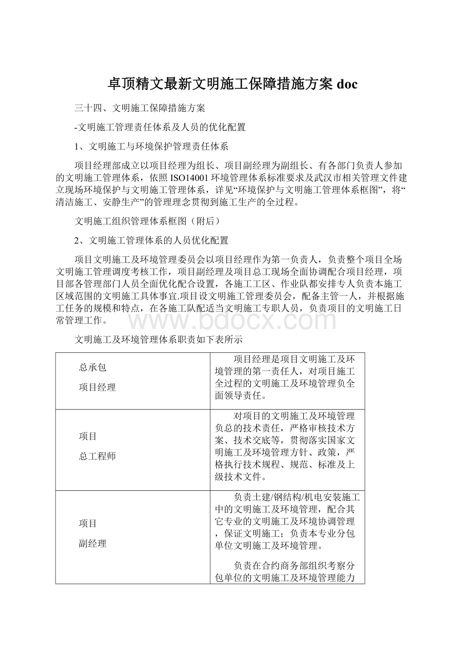 卓顶精文最新文明施工保障措施方案docWord格式文档下载.docx