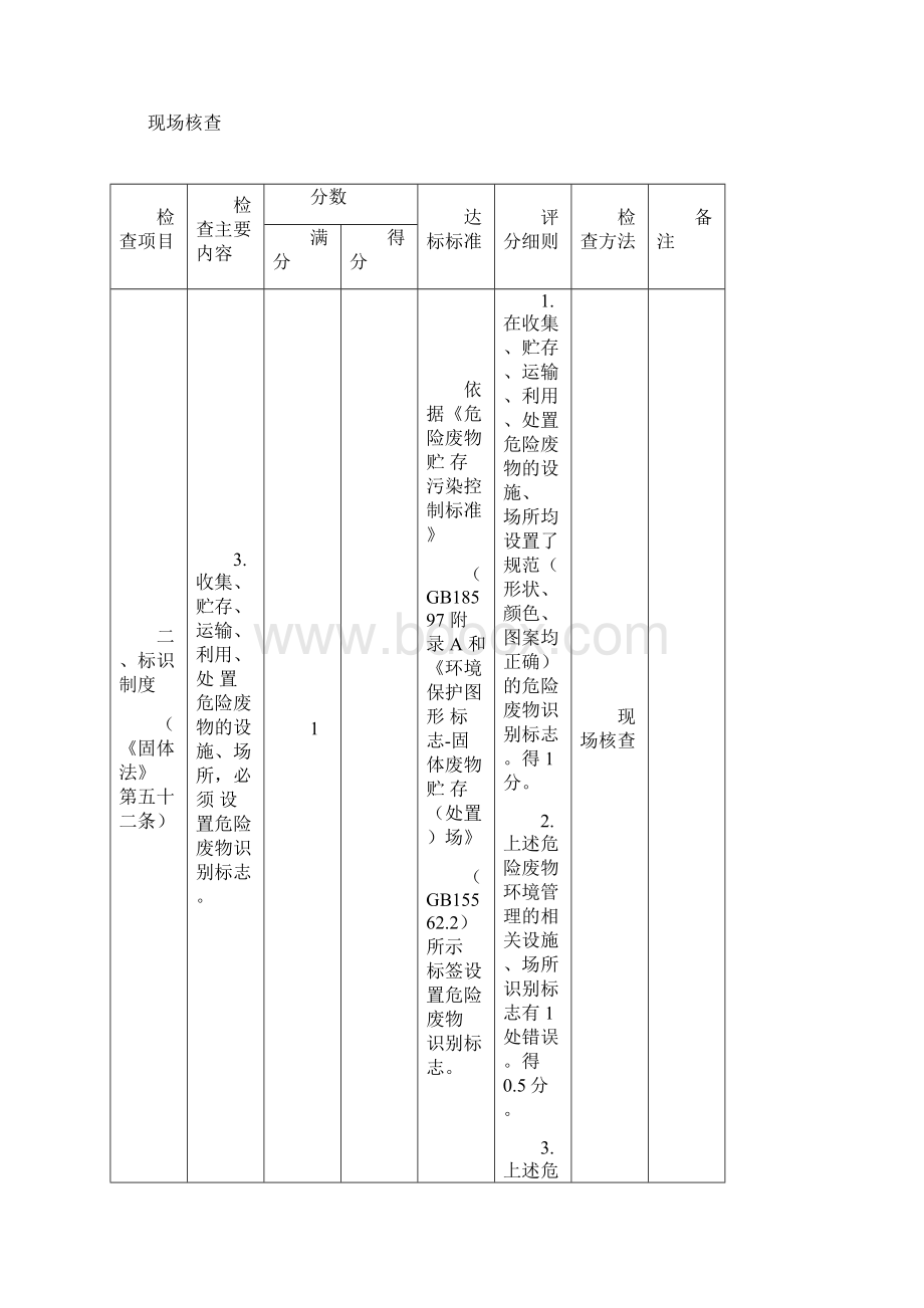 危险废物规范化管理指标体系.docx_第3页