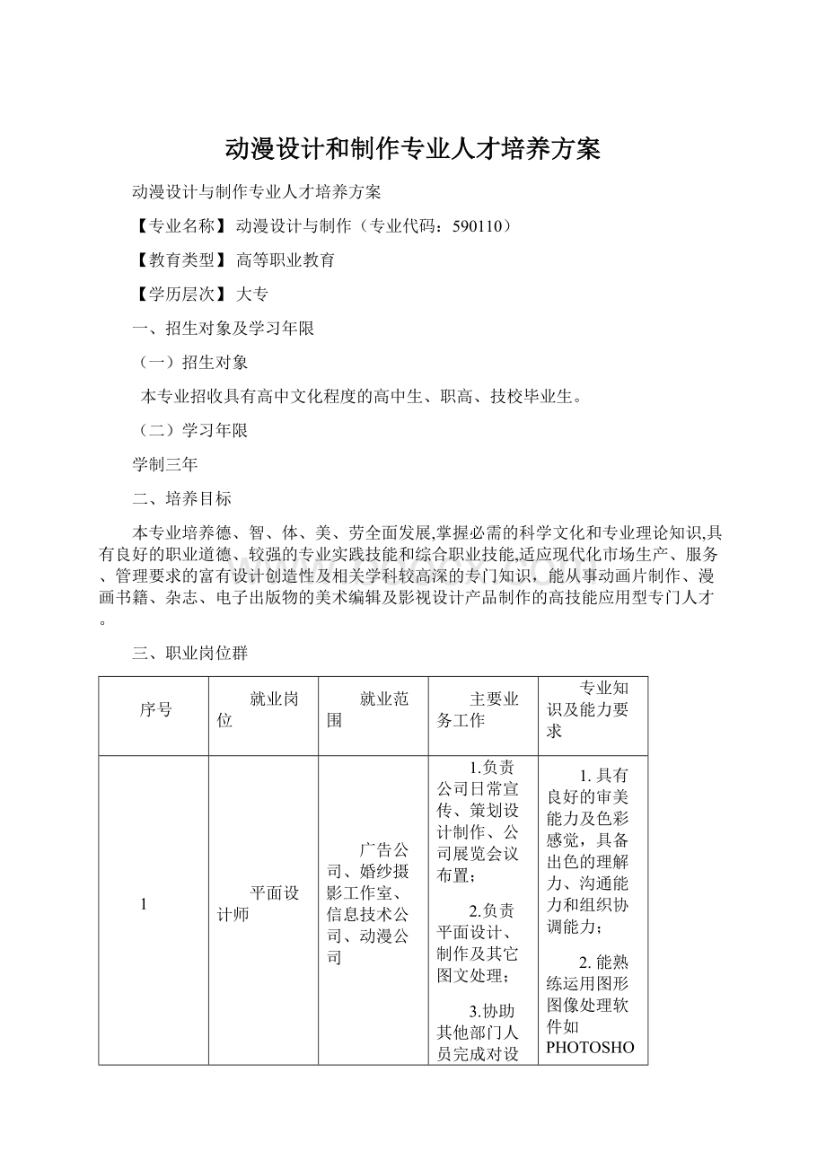 动漫设计和制作专业人才培养方案.docx