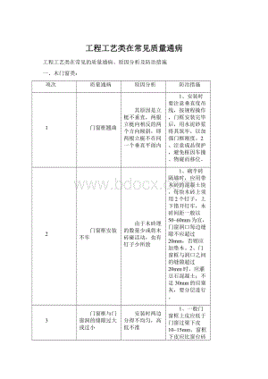 工程工艺类在常见质量通病Word文档下载推荐.docx