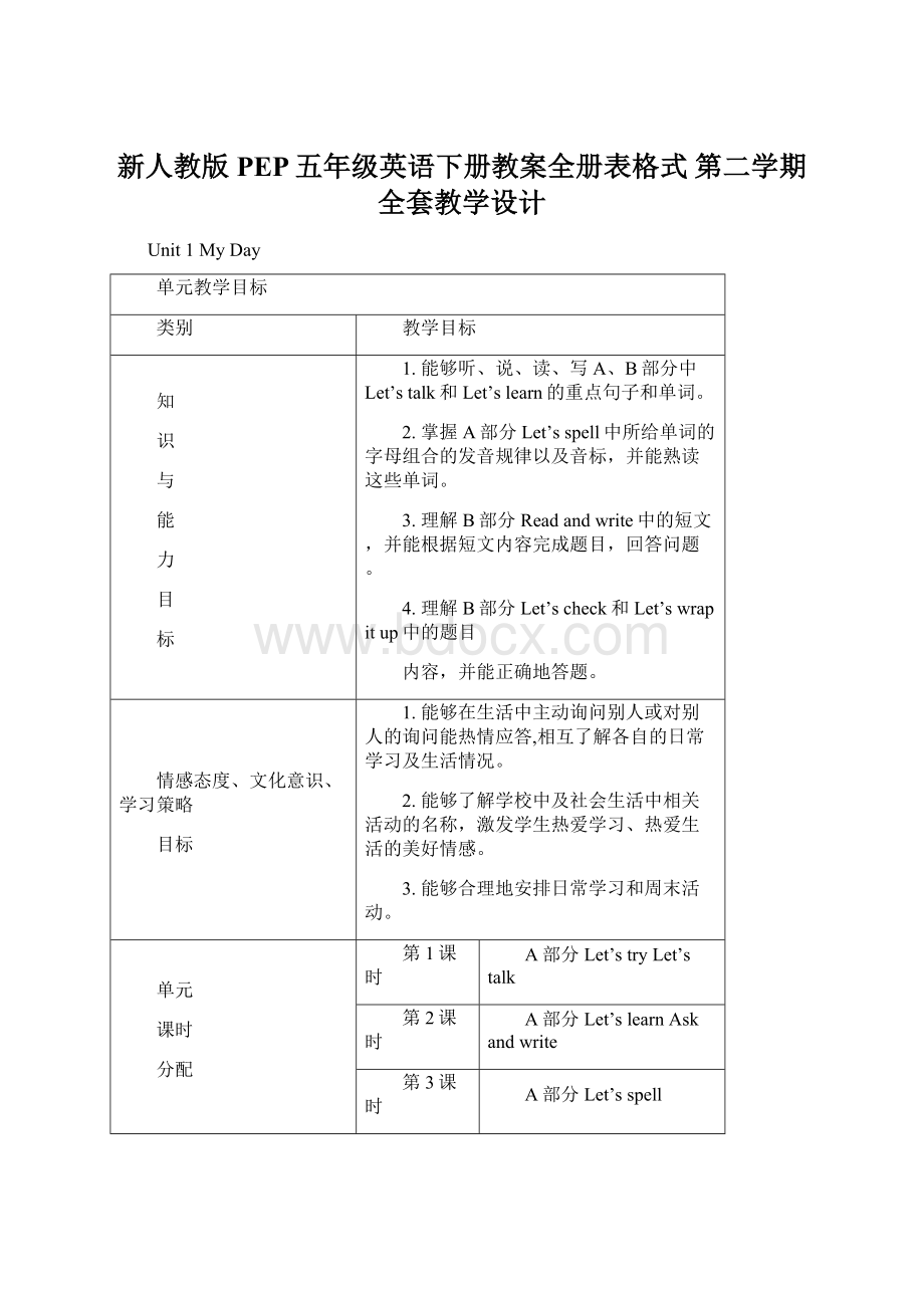 新人教版PEP五年级英语下册教案全册表格式 第二学期全套教学设计.docx_第1页