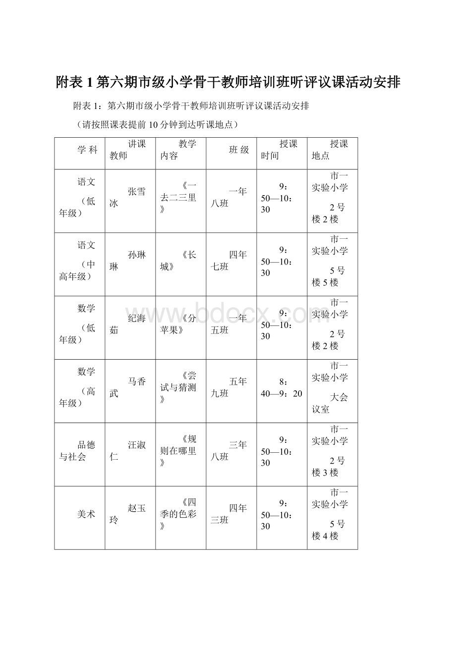 附表1第六期市级小学骨干教师培训班听评议课活动安排.docx