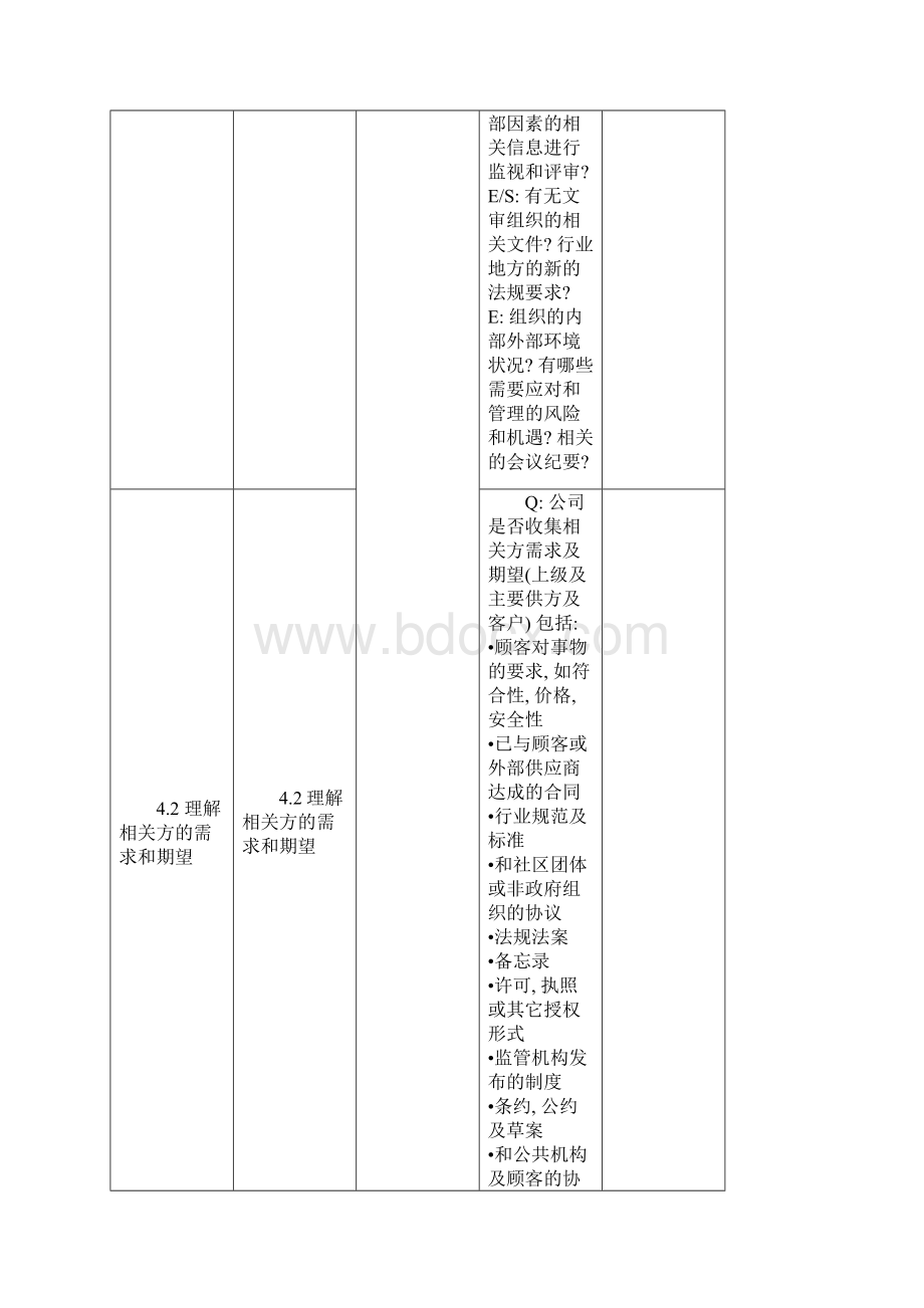 新版三体系内审检查表样本.docx_第2页