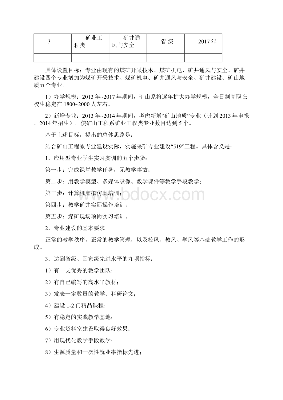 运城职业技术学院矿山工程系.docx_第2页