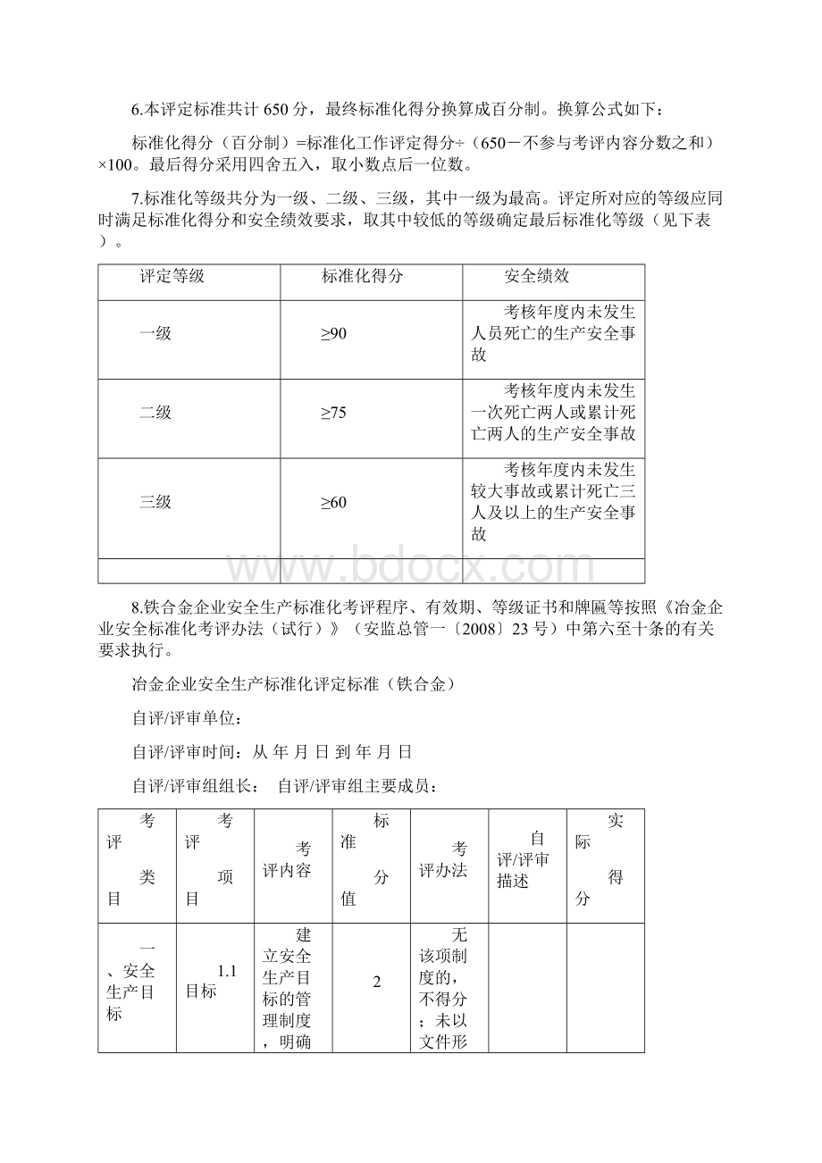 冶金企业安全生产标准化评定标准铁合金Word下载.docx_第2页