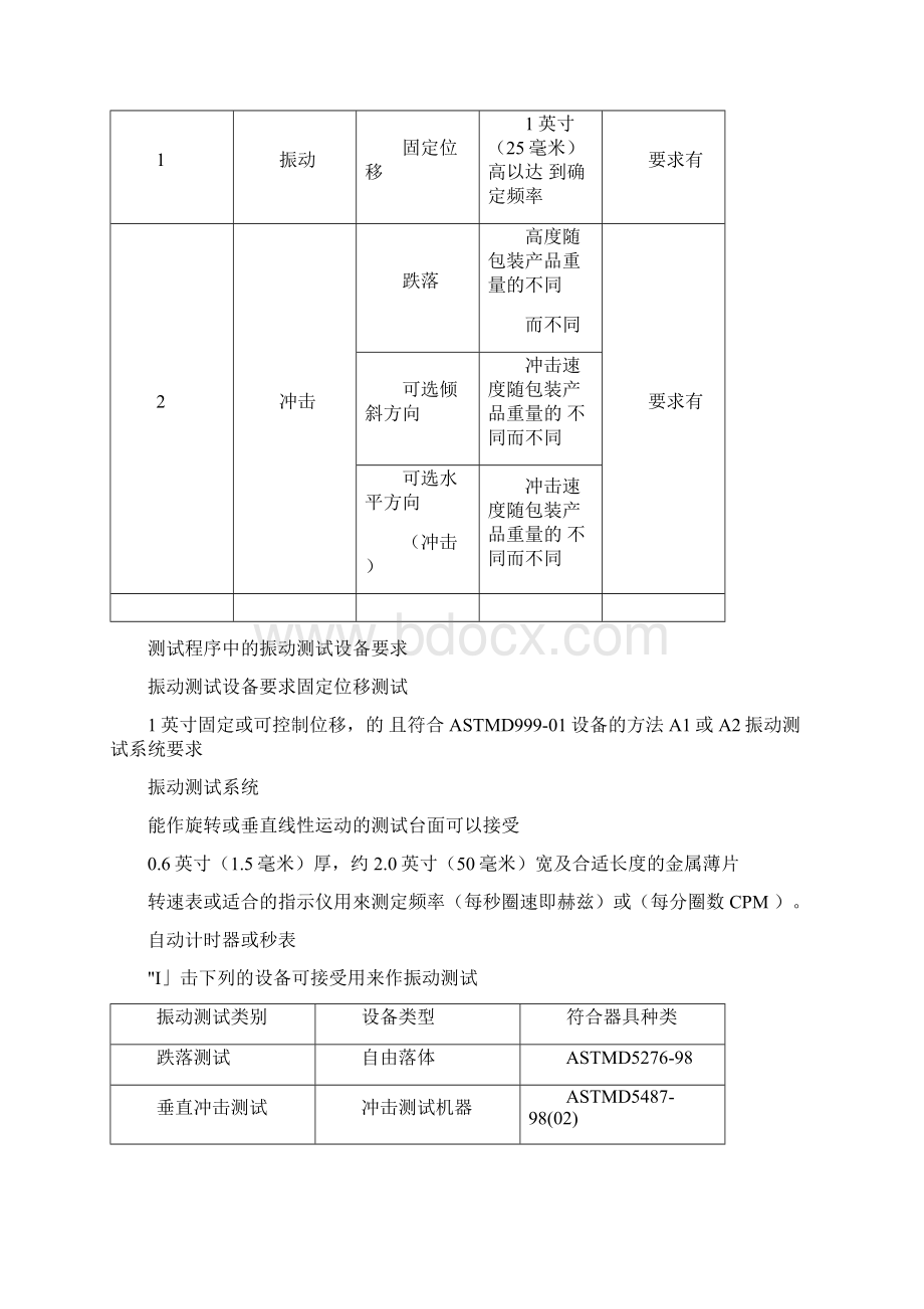 ISTA1A中文版检验测试程序Word文件下载.docx_第3页