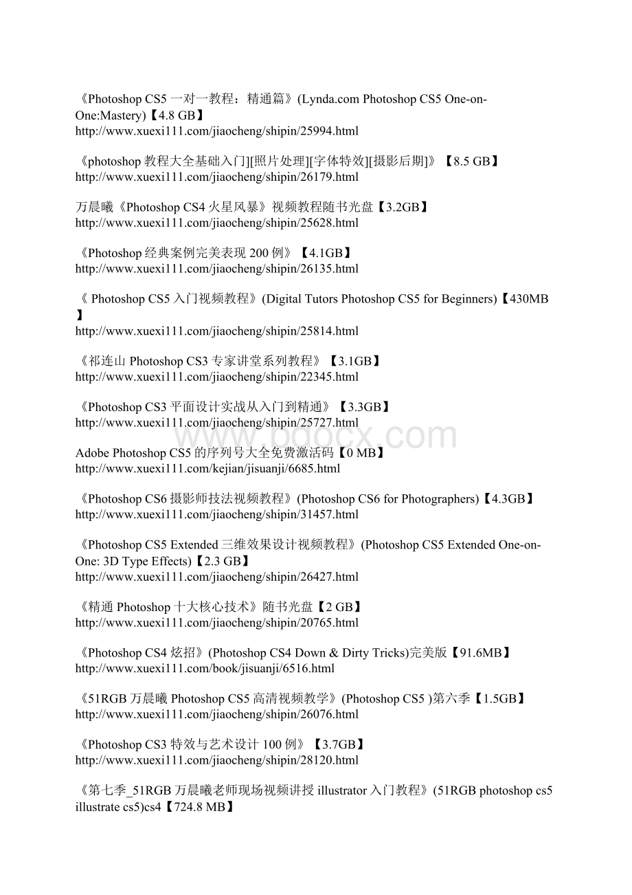 photoshop教程视频教程类专题资料免费下载Word格式.docx_第2页