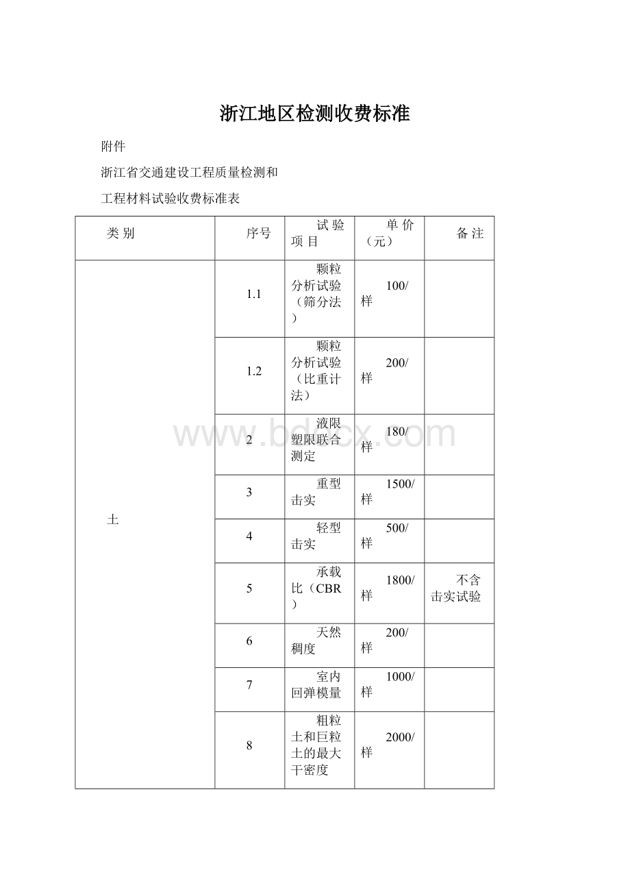 浙江地区检测收费标准.docx_第1页