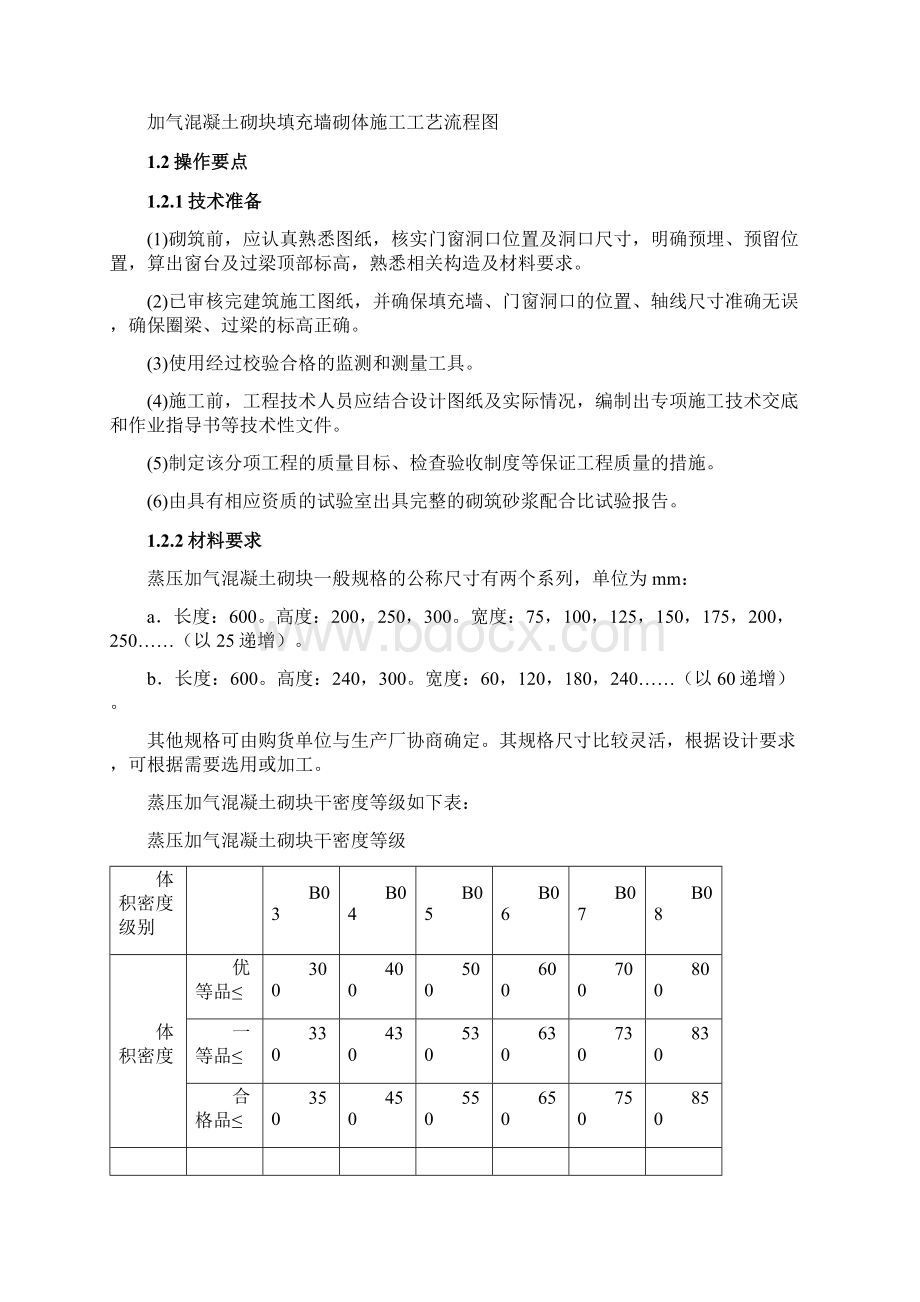 蒸压加气溷凝土砌块施工工艺标准Word文档格式.docx_第3页