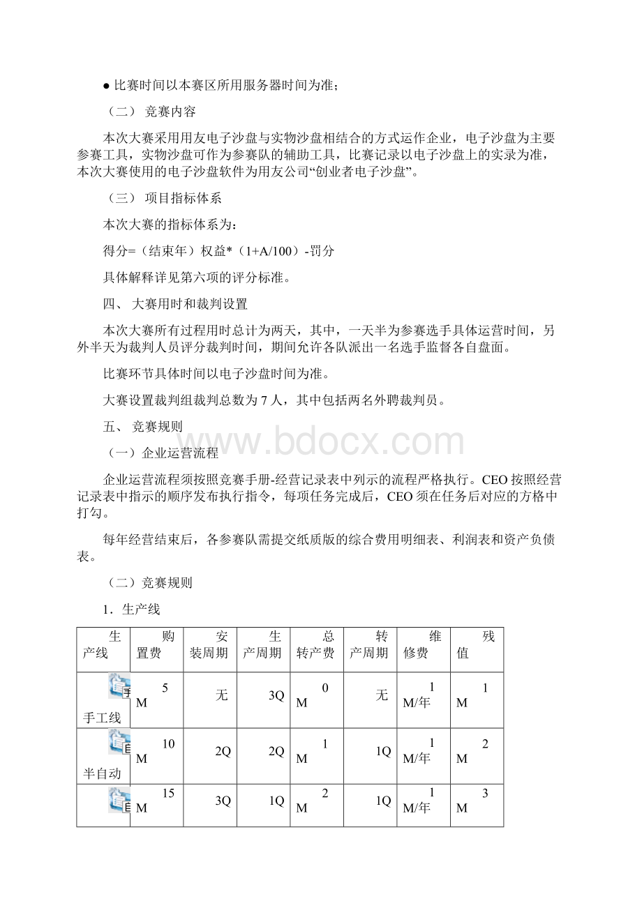 西藏自治区首届职业院校技能大赛中职组高职组沙盘模拟经营大赛项目竞赛规程Word文档格式.docx_第2页