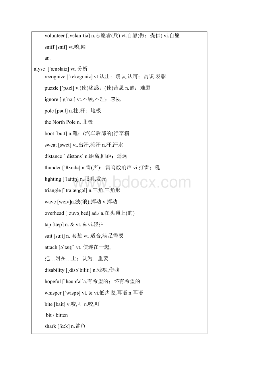 最新高三英语 专题复习 Unit 1 The world of our senses学案无答案牛津译林版必修3Word文档格式.docx_第3页