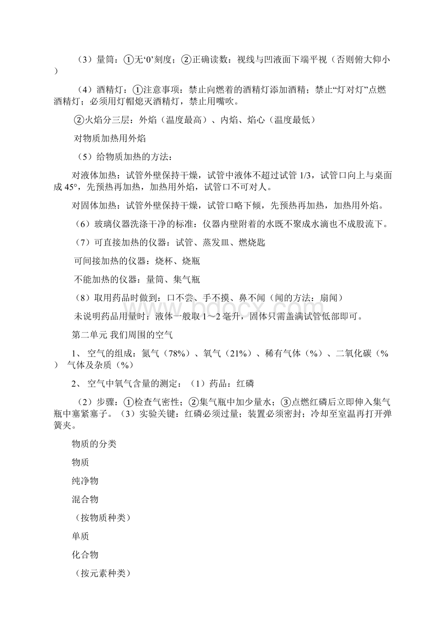 初三化学上知识点总结文档格式.docx_第2页