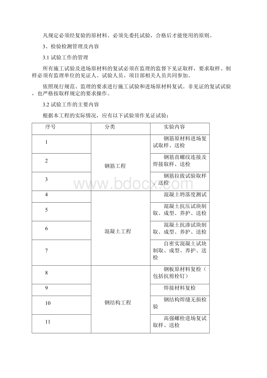 材料检验试验计划.docx_第3页