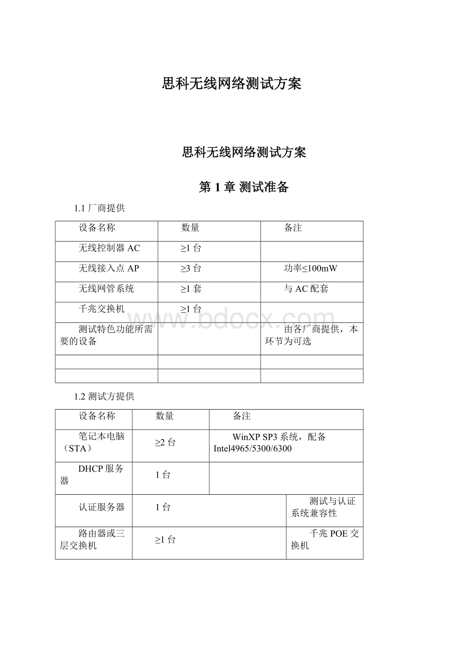 思科无线网络测试方案Word文件下载.docx_第1页