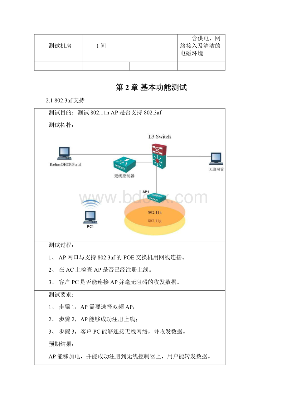 思科无线网络测试方案Word文件下载.docx_第2页