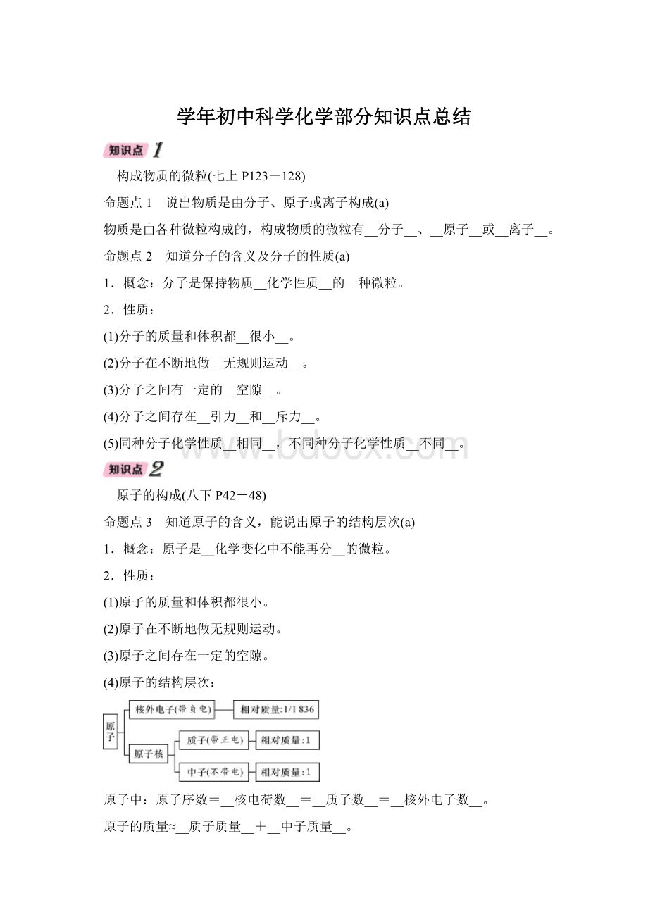 学年初中科学化学部分知识点总结Word格式文档下载.docx