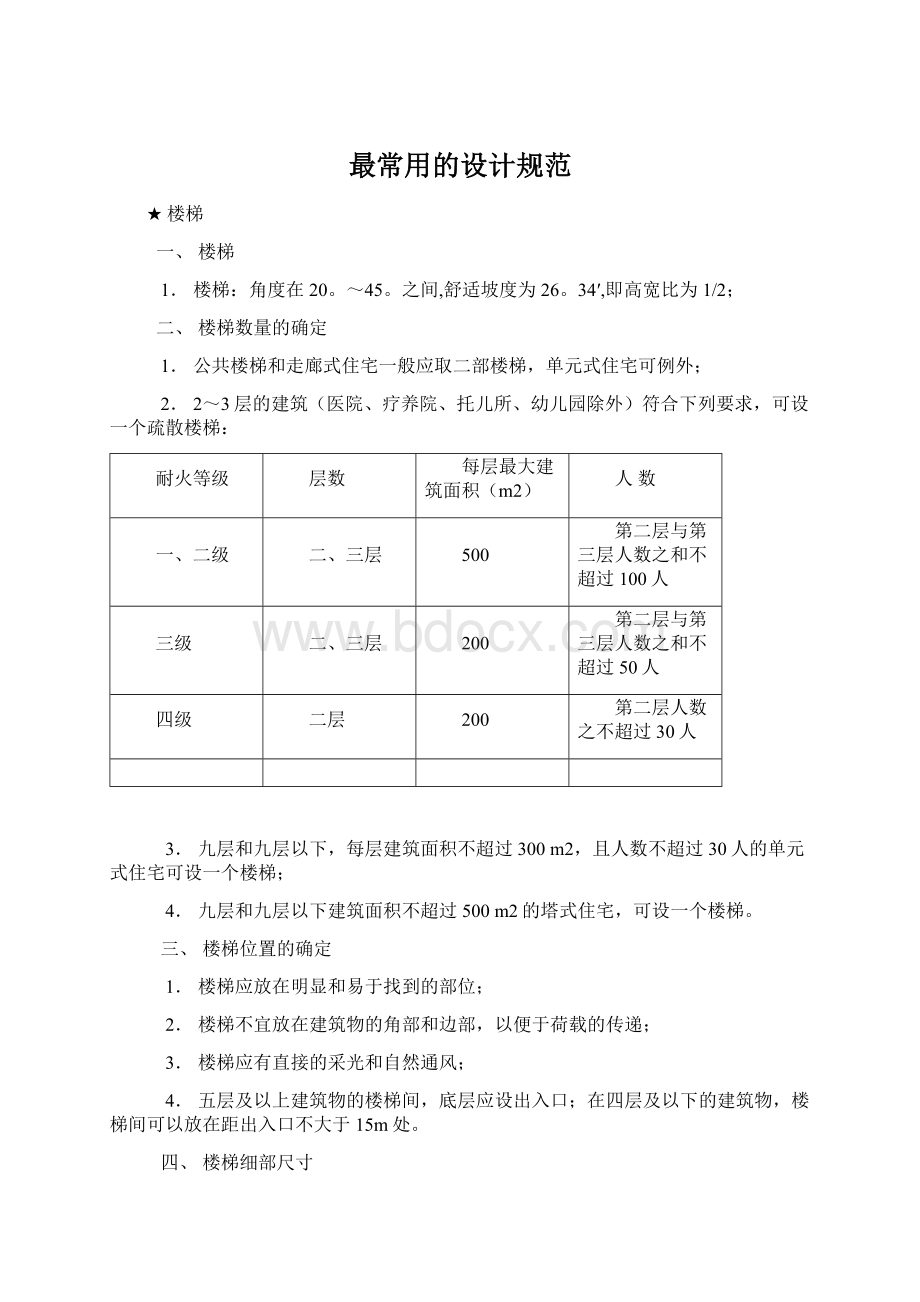 最常用的设计规范.docx_第1页