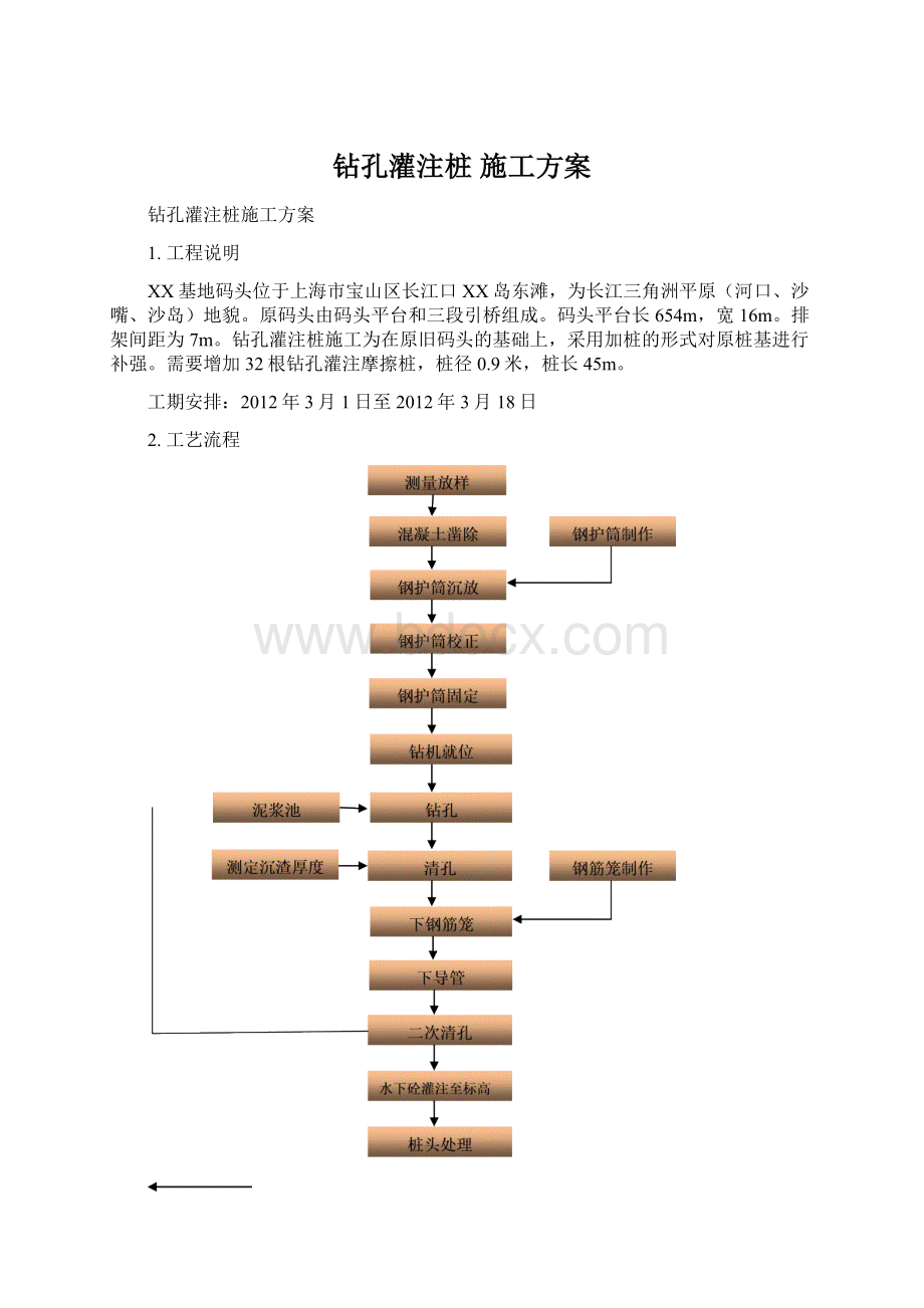 钻孔灌注桩 施工方案.docx_第1页