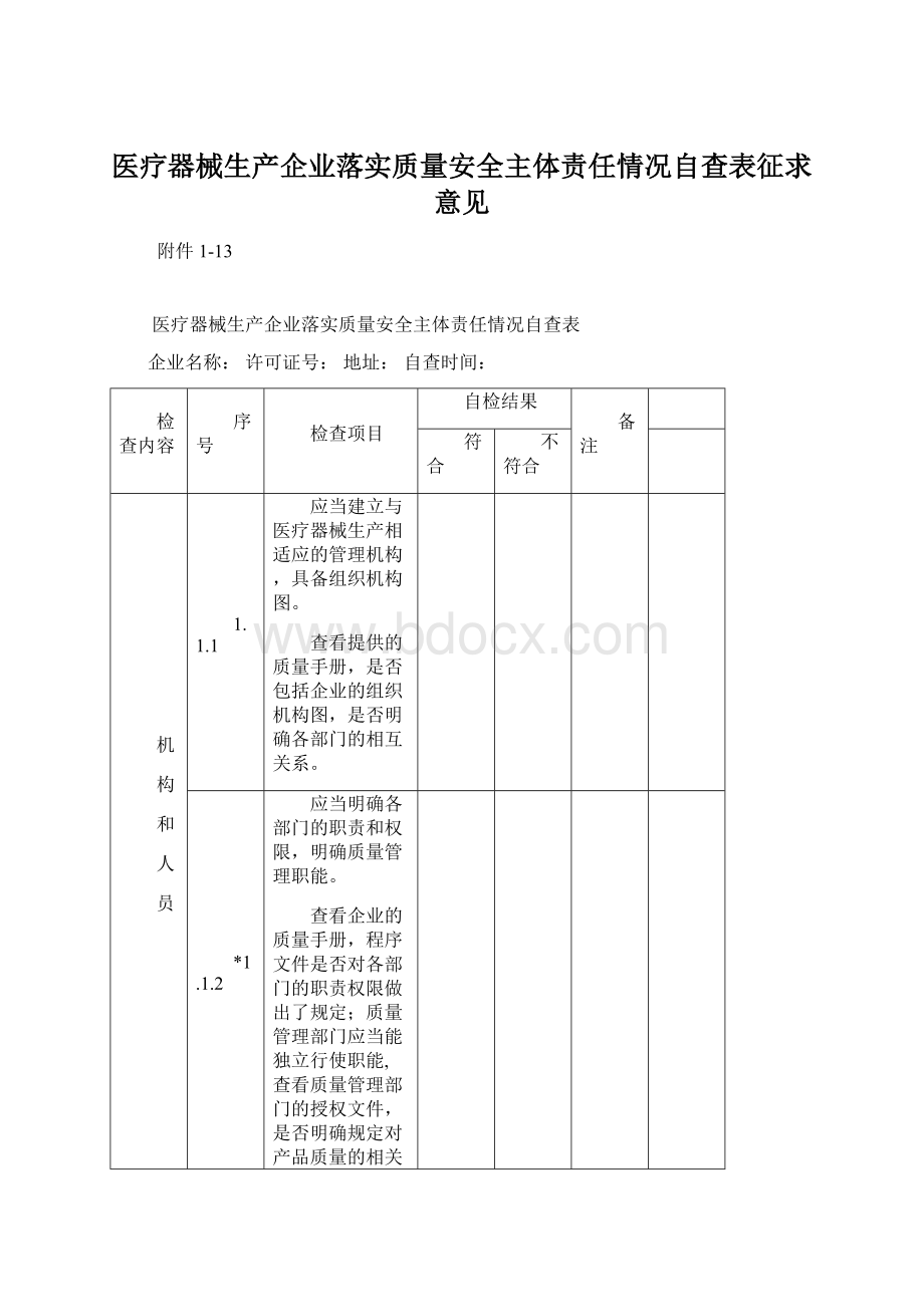 医疗器械生产企业落实质量安全主体责任情况自查表征求意见Word格式文档下载.docx