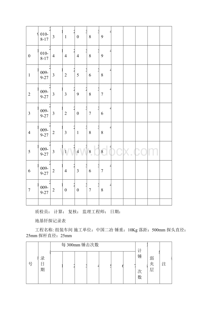 地基钎探记录表.docx_第2页