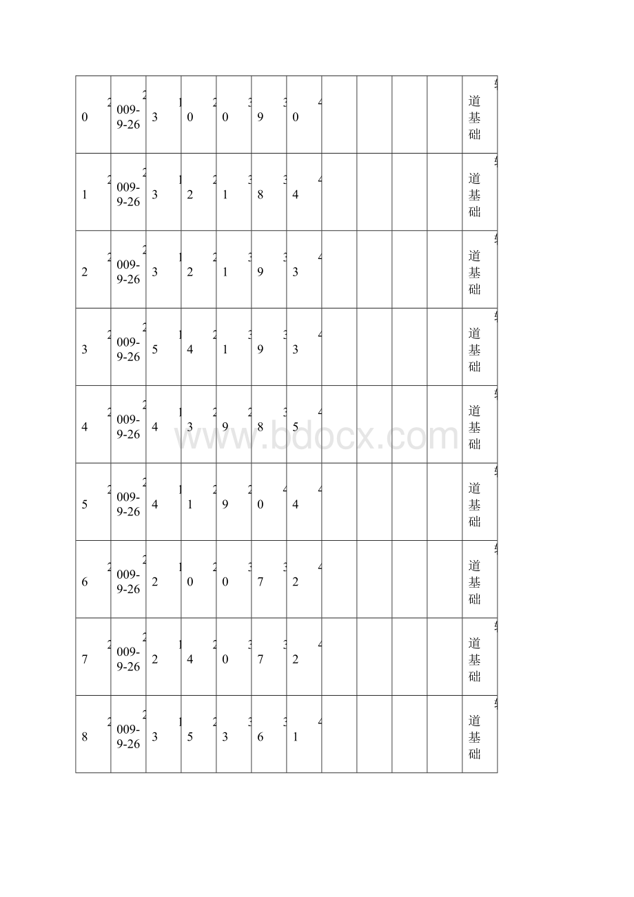 地基钎探记录表.docx_第3页