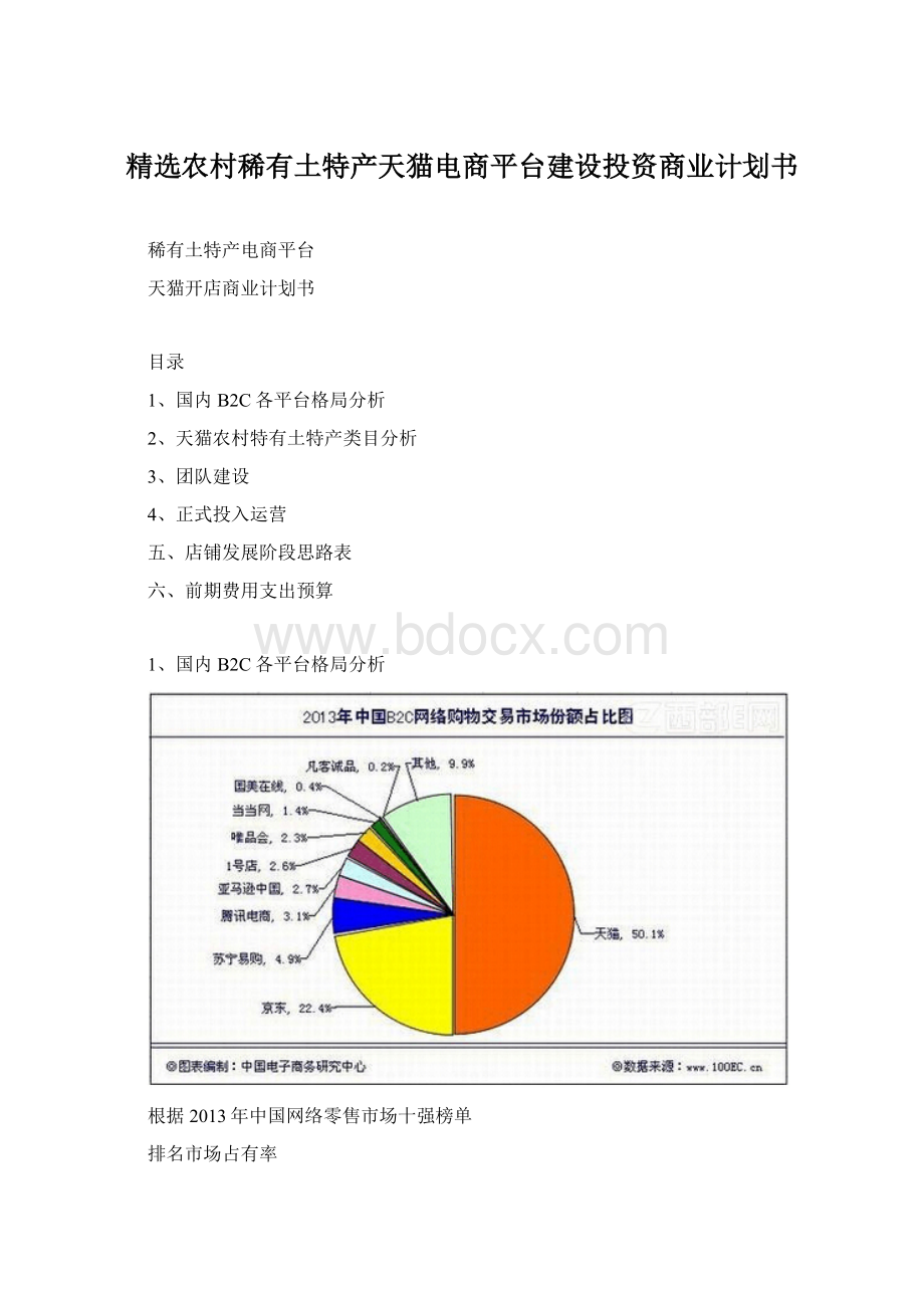 精选农村稀有土特产天猫电商平台建设投资商业计划书.docx_第1页