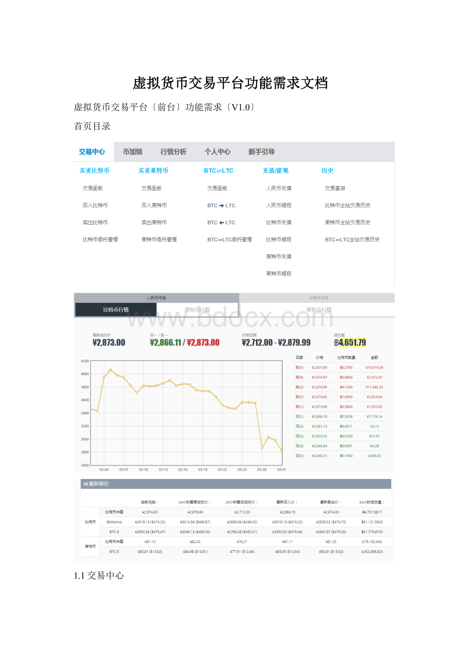 虚拟货币交易平台功能需求文档Word文件下载.docx_第1页