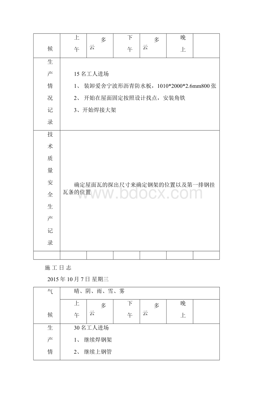 施 工 日 志Word文件下载.docx_第2页