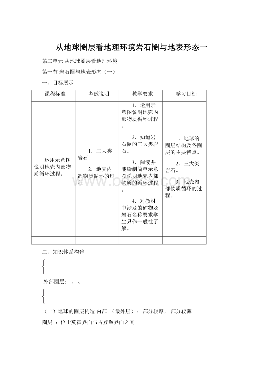 从地球圈层看地理环境岩石圈与地表形态一.docx