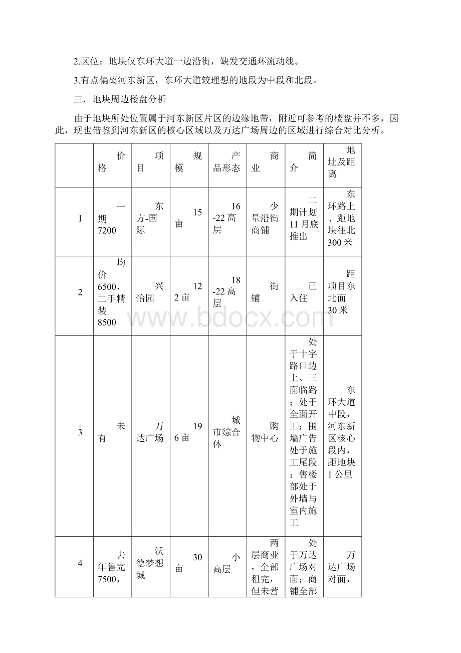 地块评估分析.docx_第2页