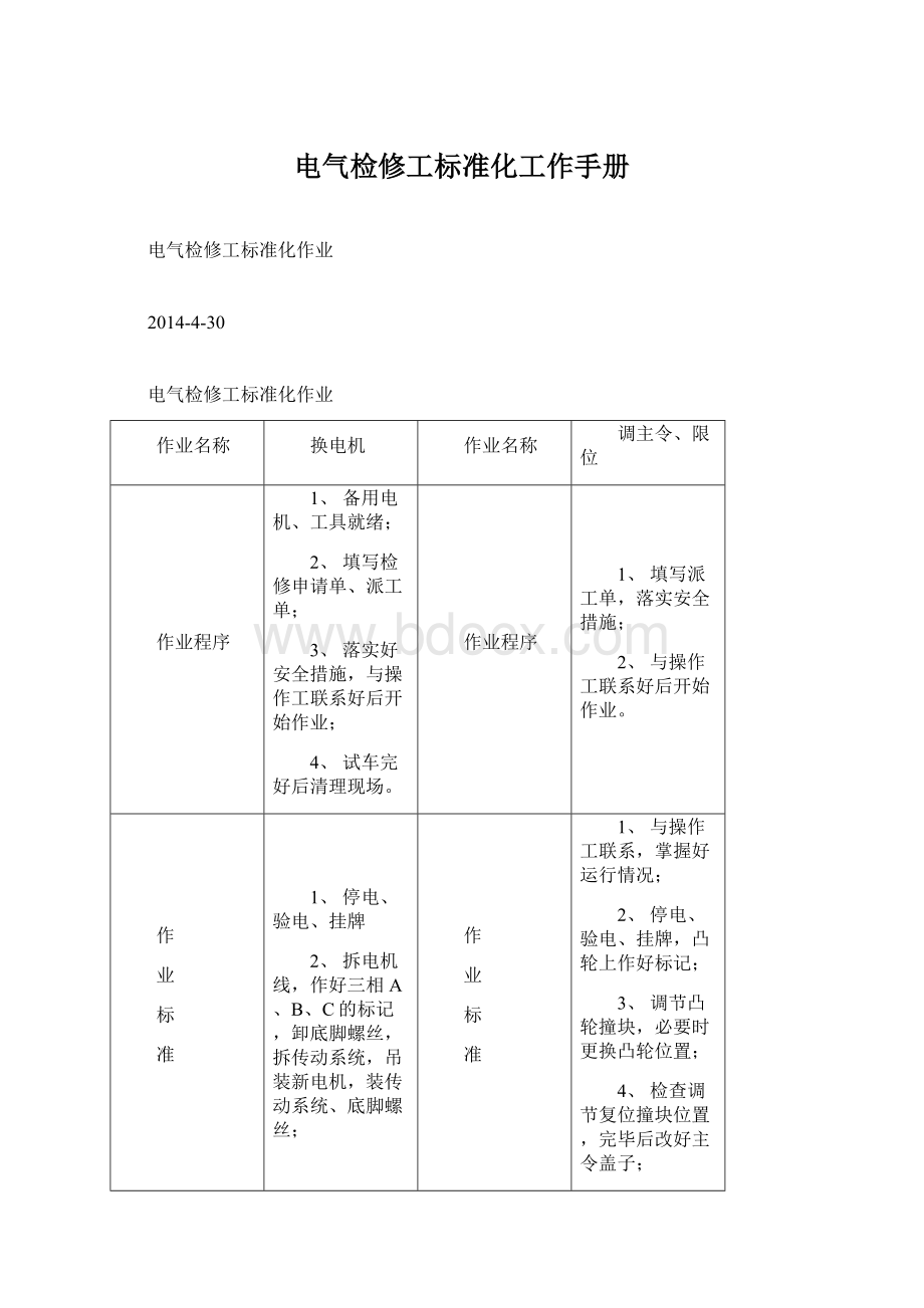 电气检修工标准化工作手册.docx_第1页