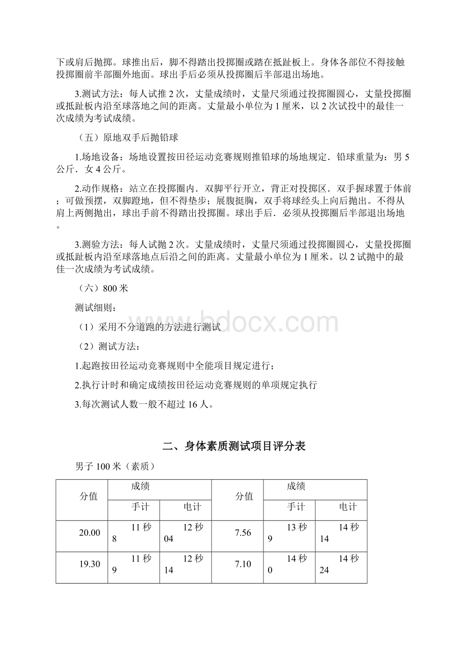 完整版山东省高考体育专业考试内容标准与办法评分表.docx_第3页