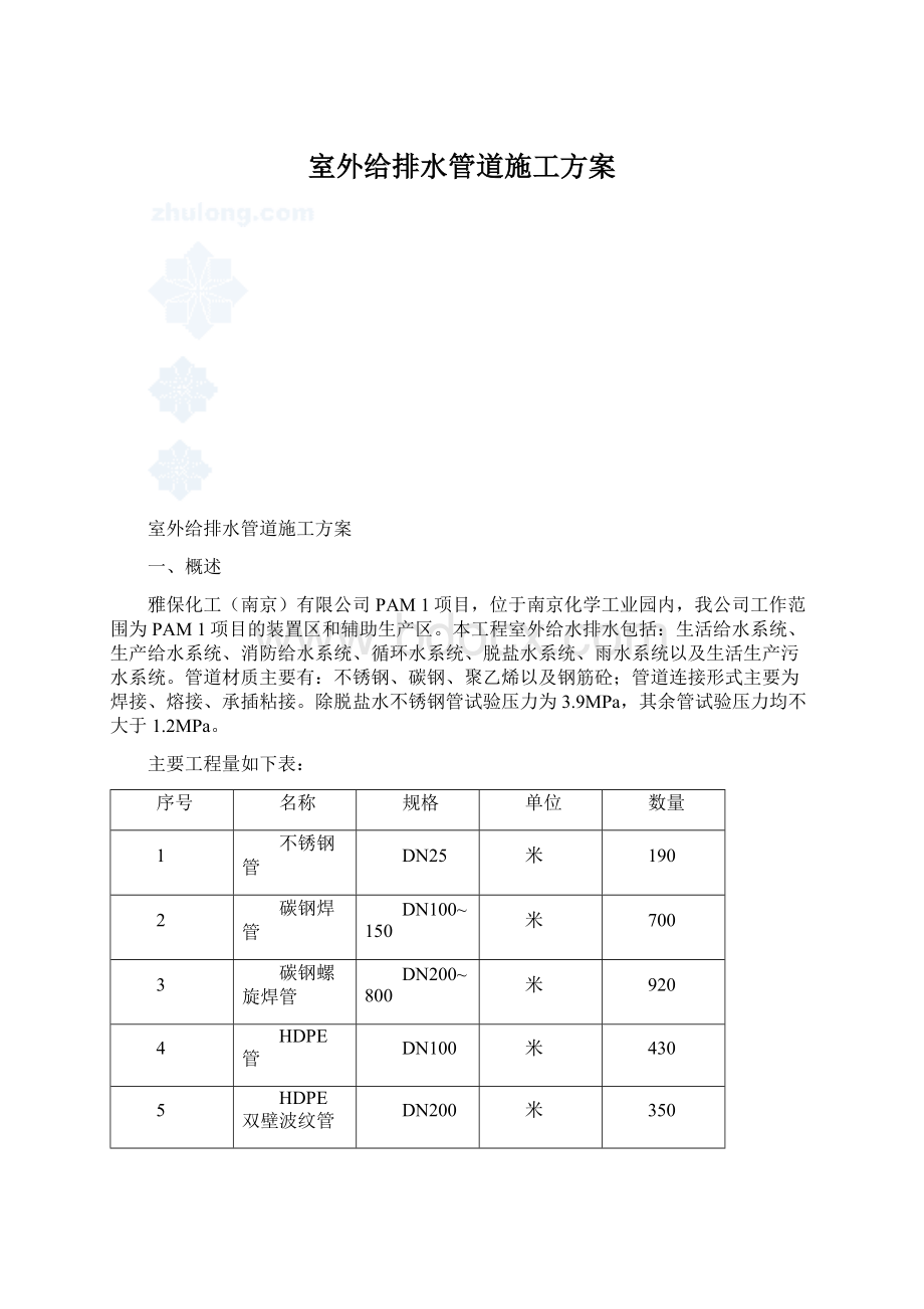 室外给排水管道施工方案.docx_第1页