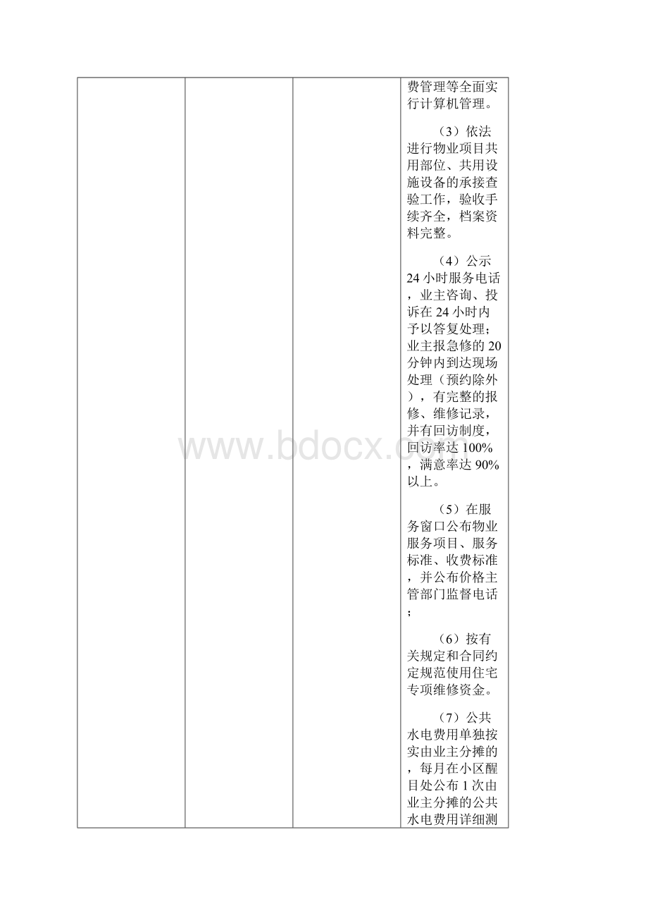 福州市普通住宅前期物业服务等级标准及指导性收费标准Word文档格式.docx_第3页