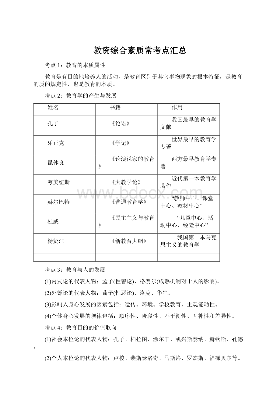 教资综合素质常考点汇总Word格式文档下载.docx