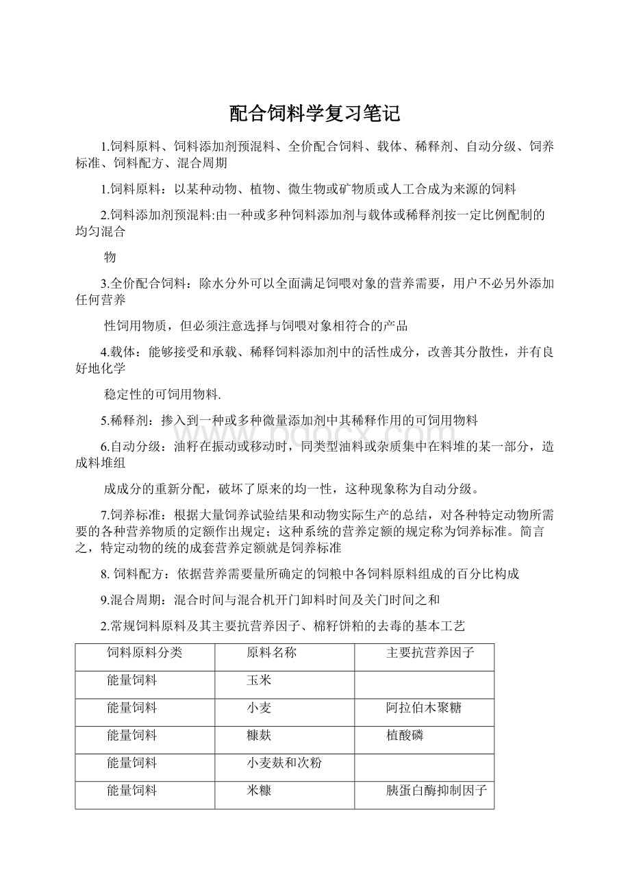 配合饲料学复习笔记Word格式文档下载.docx_第1页