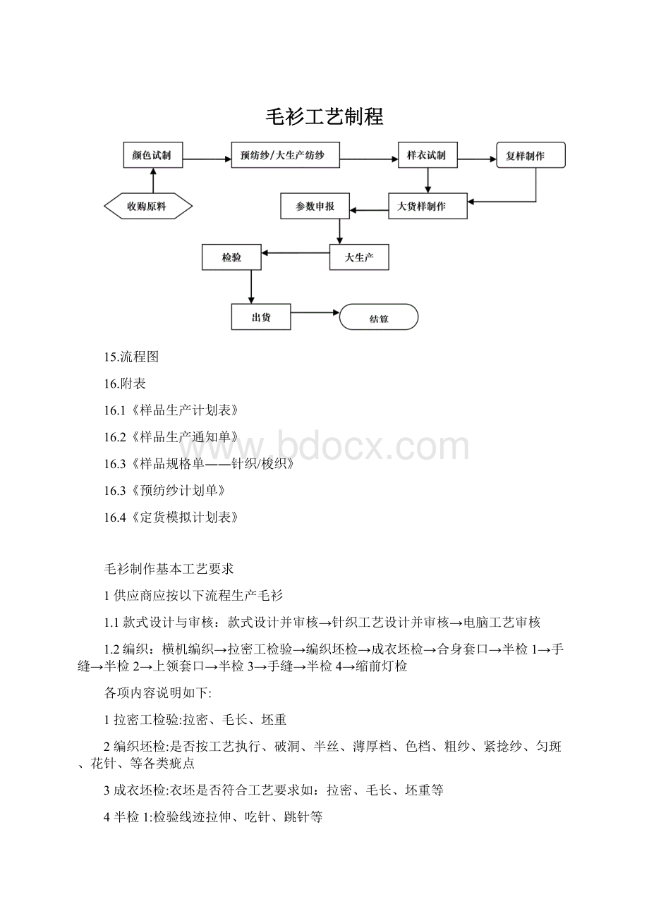 毛衫工艺制程.docx