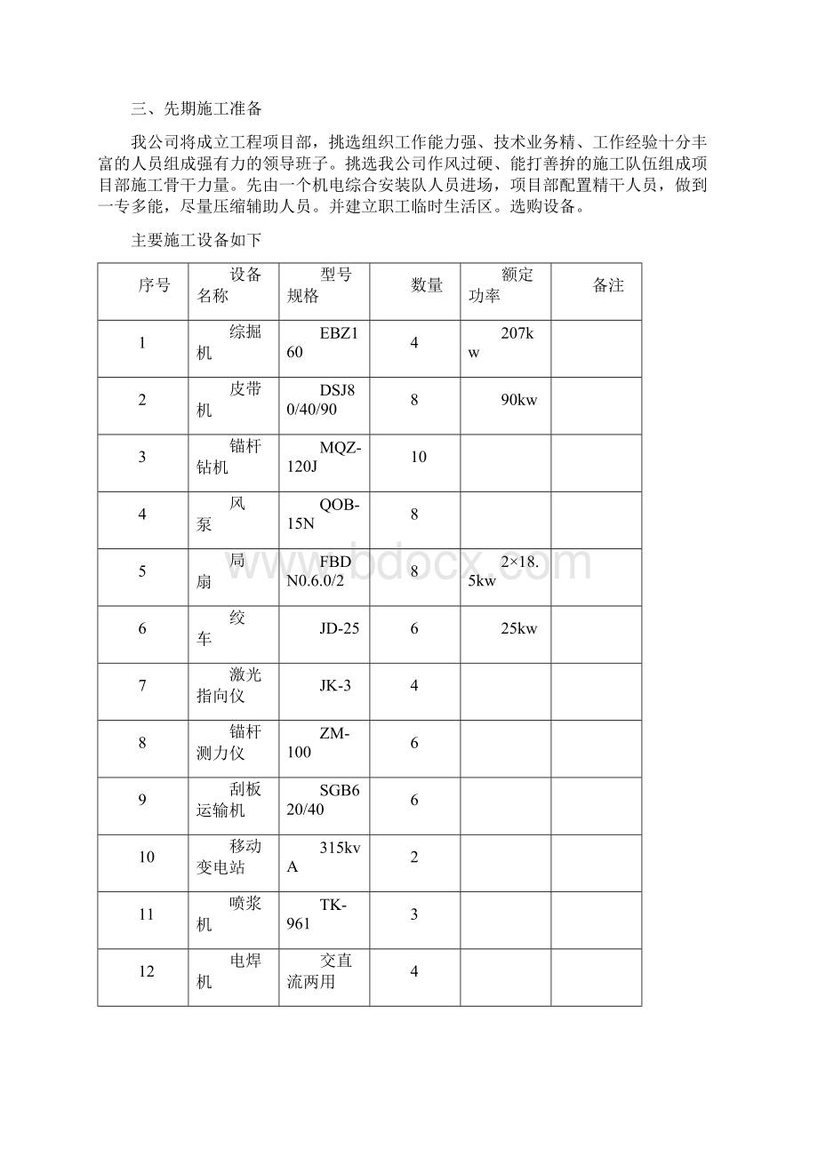 号03施工组织设计北岭矿一标段116.docx_第3页