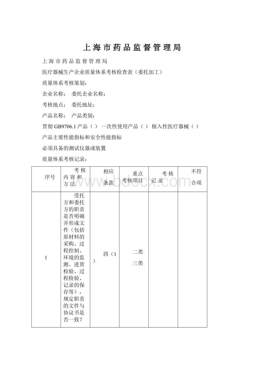 上 海 市 药 品 监 督 管 理 局Word下载.docx_第1页