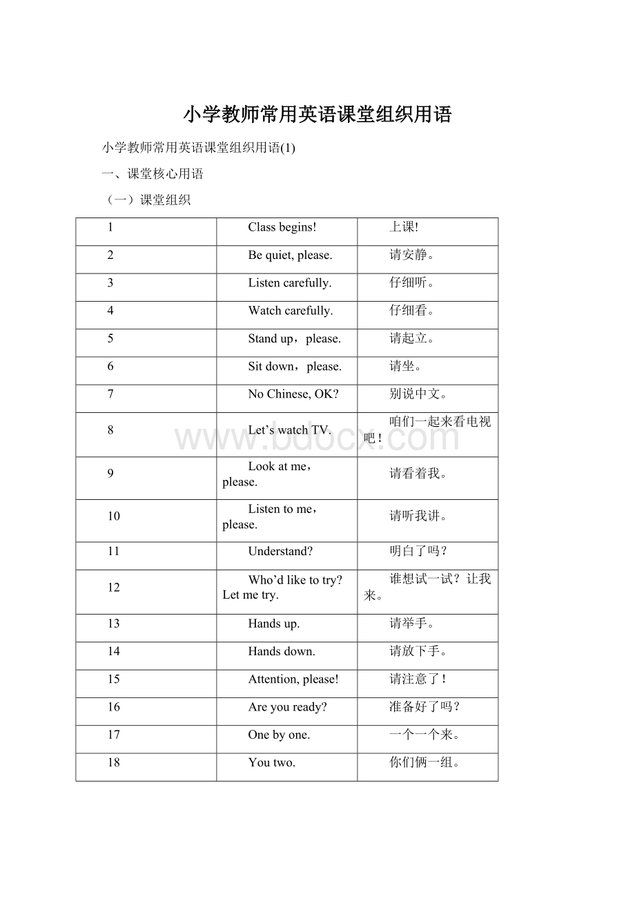 小学教师常用英语课堂组织用语.docx_第1页