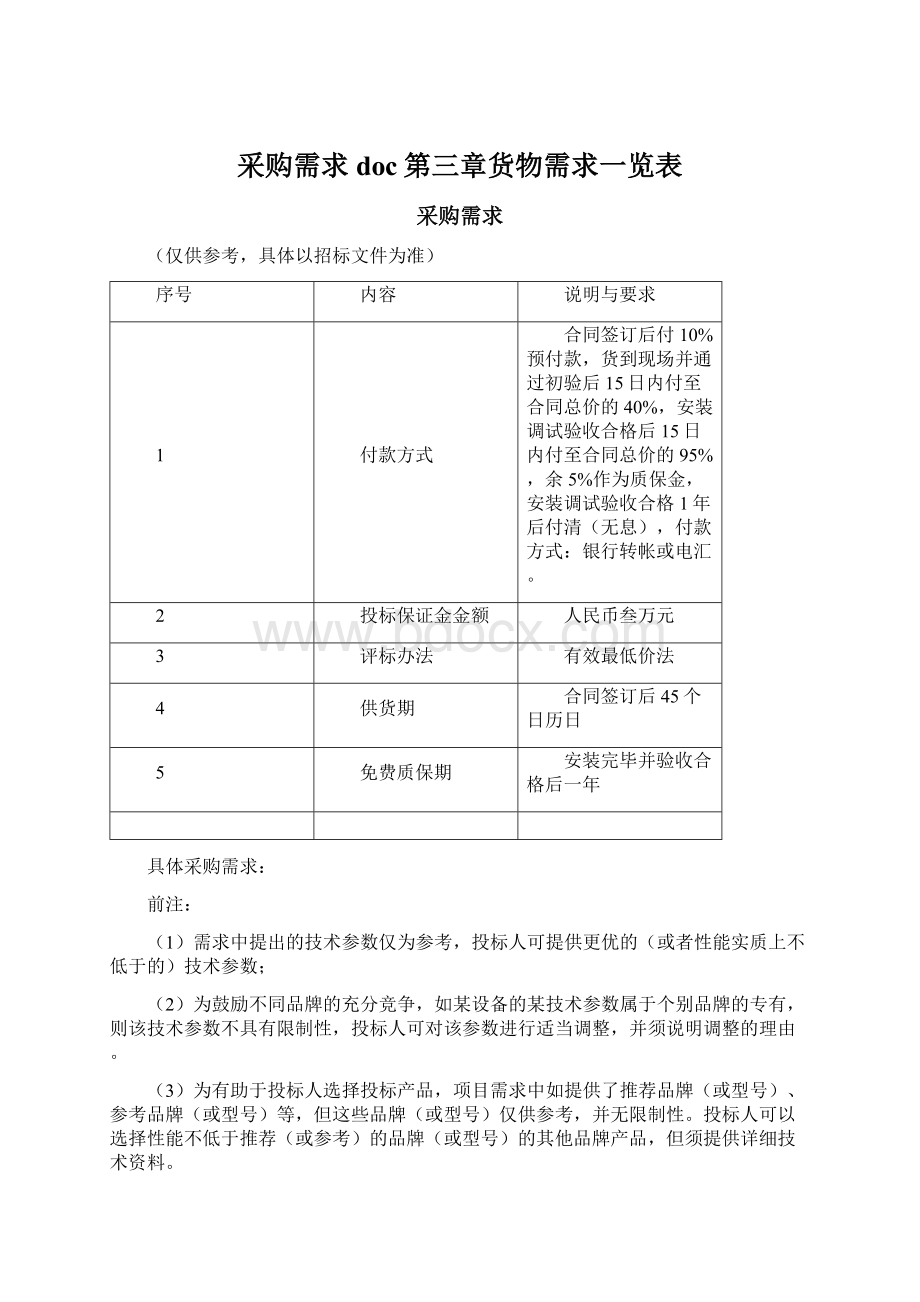 采购需求doc第三章货物需求一览表Word文档格式.docx_第1页