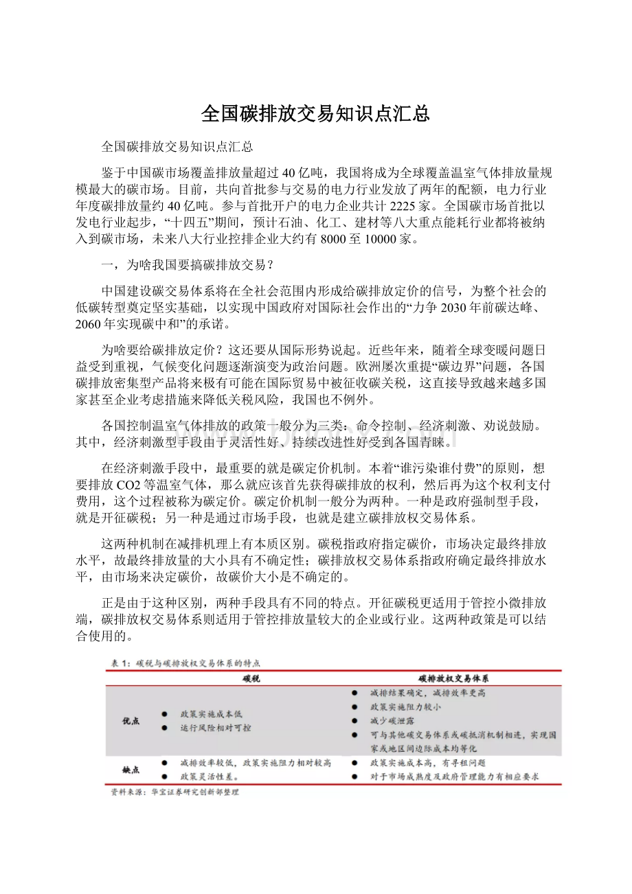 全国碳排放交易知识点汇总.docx_第1页