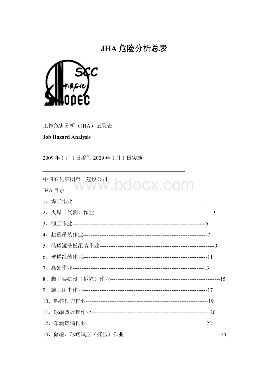 JHA危险分析总表Word文档下载推荐.docx