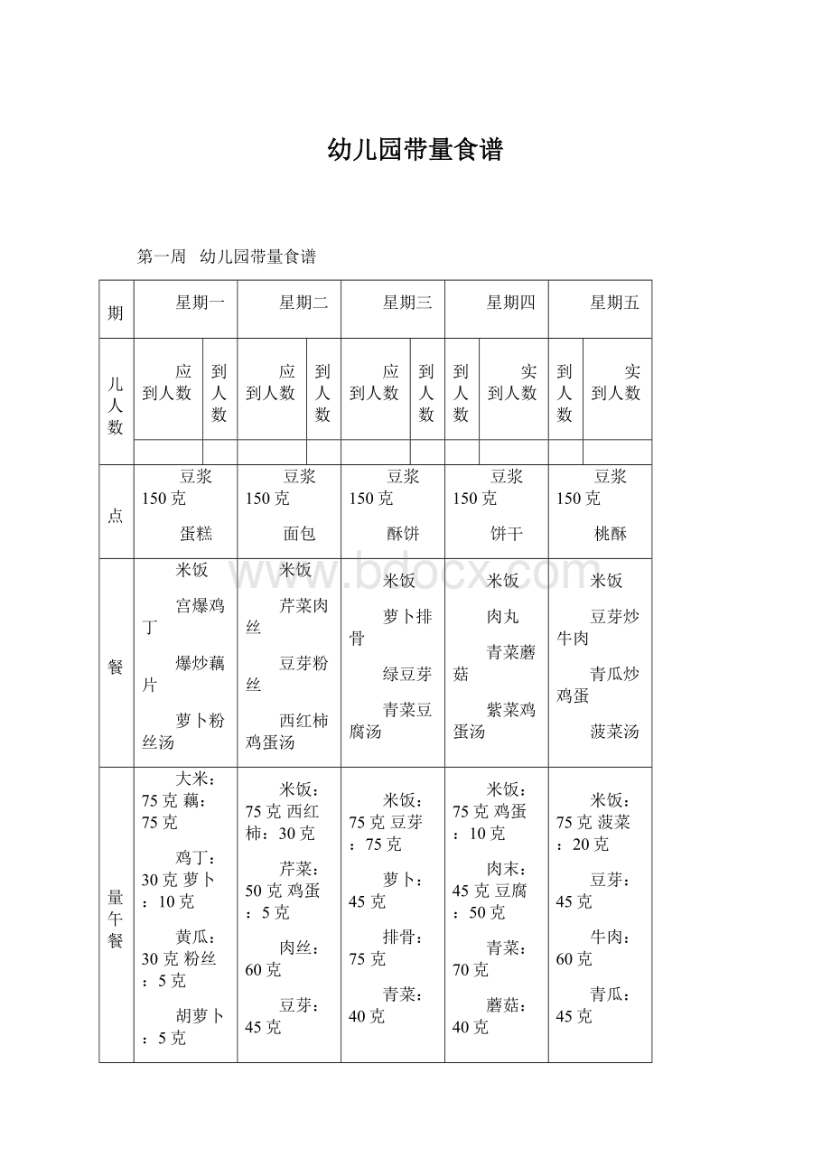 幼儿园带量食谱.docx_第1页