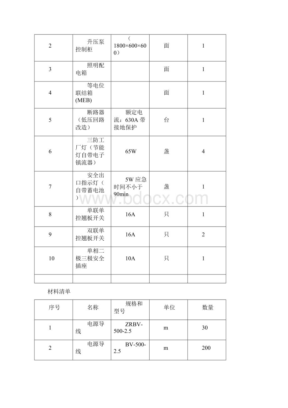 电厂电气施工方案Word文档格式.docx_第2页