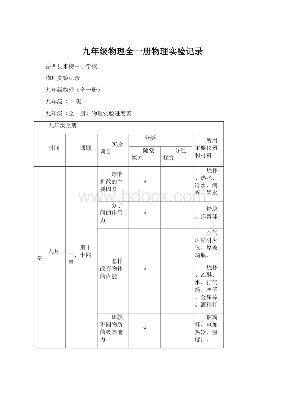 九年级物理全一册物理实验记录Word文档格式.docx