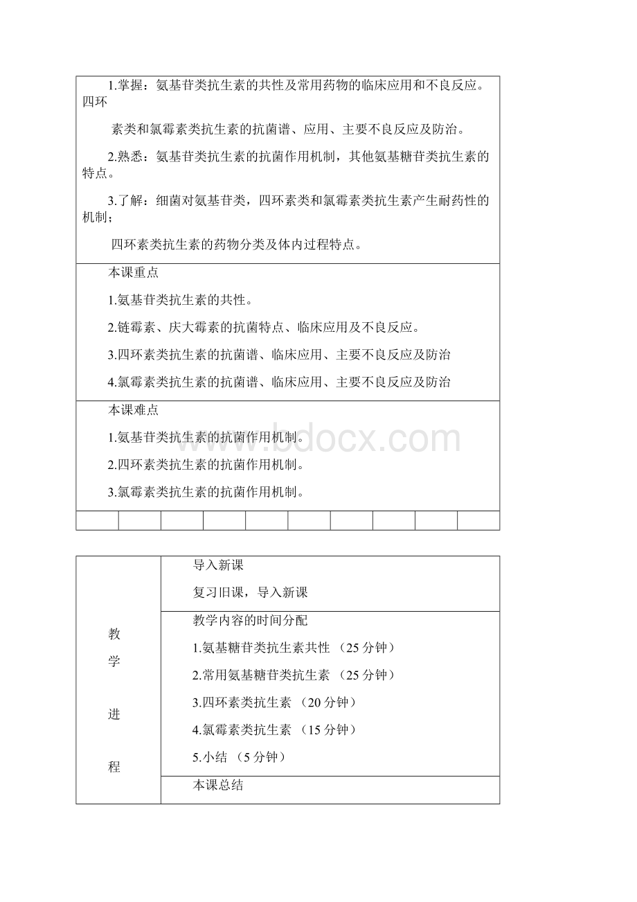 郑州澍青医学高等专科学校教案科目药理学部系基础医学部专业Word下载.docx_第2页