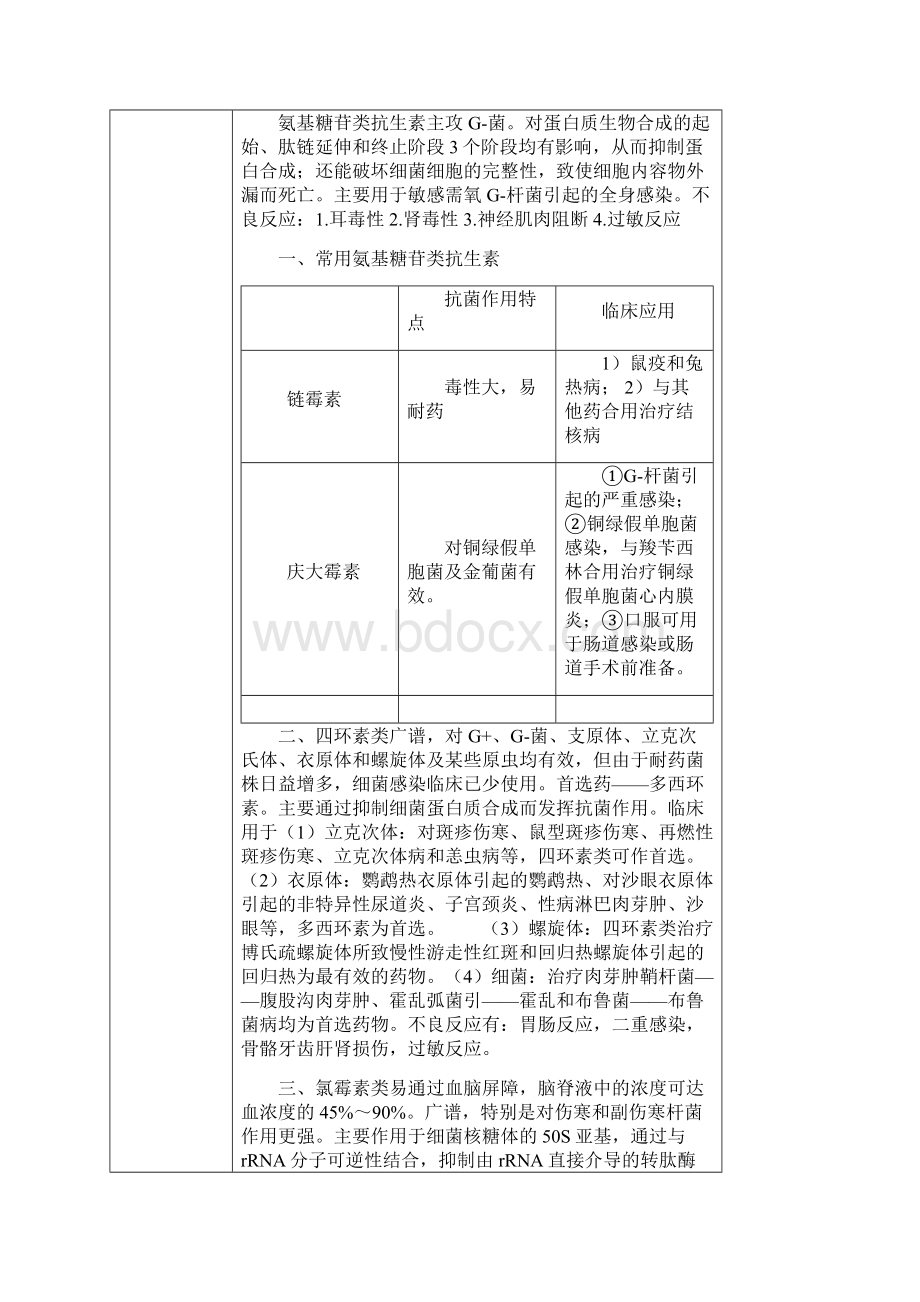 郑州澍青医学高等专科学校教案科目药理学部系基础医学部专业Word下载.docx_第3页